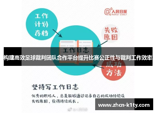 构建高效足球裁判团队合作平台提升比赛公正性与裁判工作效率