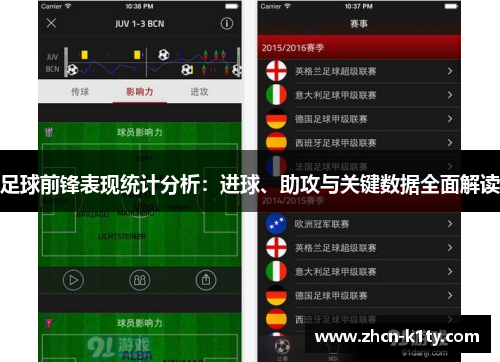 足球前锋表现统计分析：进球、助攻与关键数据全面解读