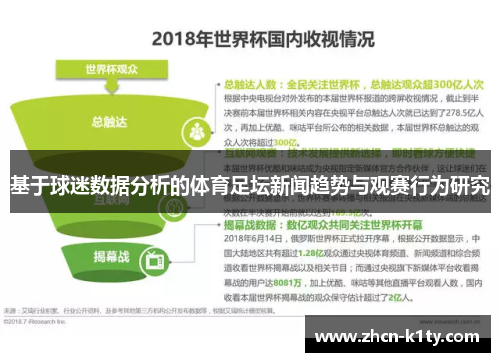 基于球迷数据分析的体育足坛新闻趋势与观赛行为研究