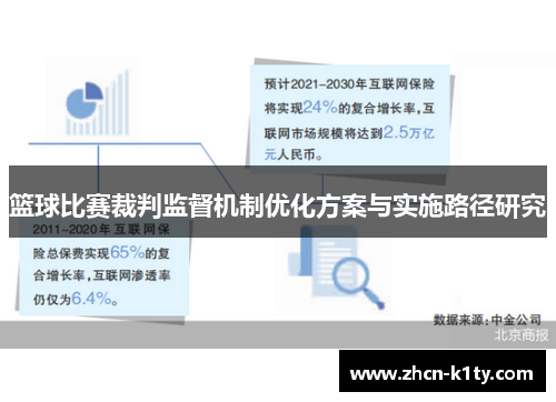 篮球比赛裁判监督机制优化方案与实施路径研究
