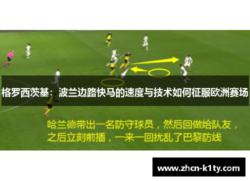 格罗西茨基：波兰边路快马的速度与技术如何征服欧洲赛场