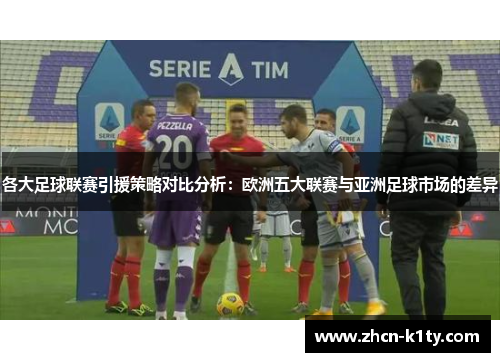 各大足球联赛引援策略对比分析：欧洲五大联赛与亚洲足球市场的差异