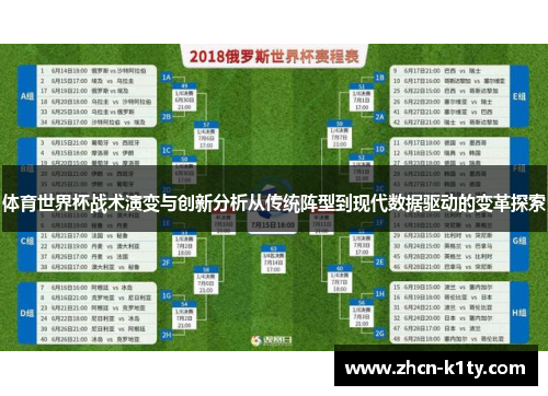 体育世界杯战术演变与创新分析从传统阵型到现代数据驱动的变革探索