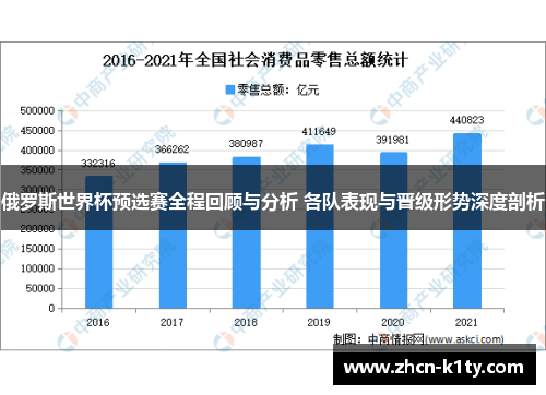 俄罗斯世界杯预选赛全程回顾与分析 各队表现与晋级形势深度剖析