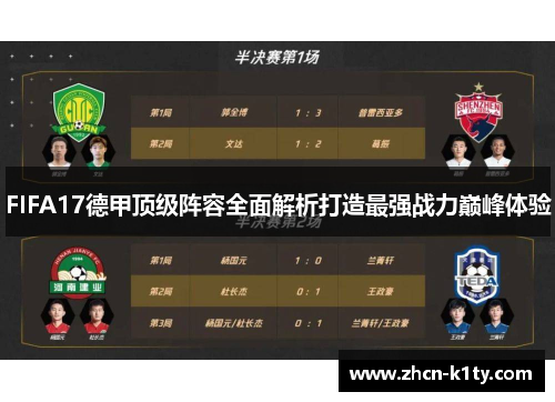 FIFA17德甲顶级阵容全面解析打造最强战力巅峰体验