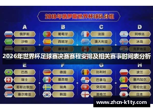 2026年世界杯足球赛决赛赛程安排及相关赛事时间表分析