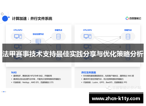 法甲赛事技术支持最佳实践分享与优化策略分析