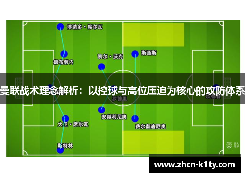 曼联战术理念解析：以控球与高位压迫为核心的攻防体系