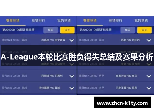 A-League本轮比赛胜负得失总结及赛果分析