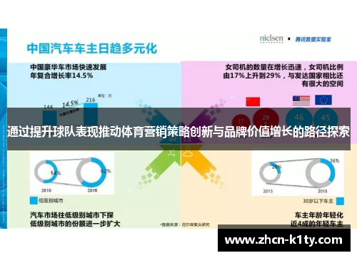 通过提升球队表现推动体育营销策略创新与品牌价值增长的路径探索