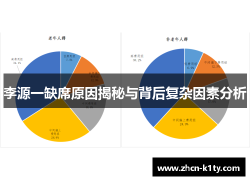 李源一缺席原因揭秘与背后复杂因素分析