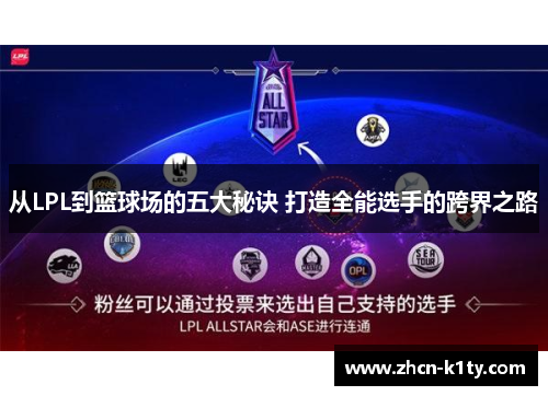 从LPL到篮球场的五大秘诀 打造全能选手的跨界之路