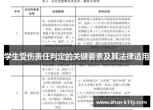学生受伤责任判定的关键要素及其法律适用
