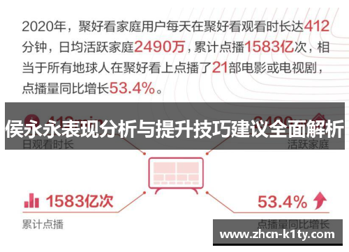 侯永永表现分析与提升技巧建议全面解析