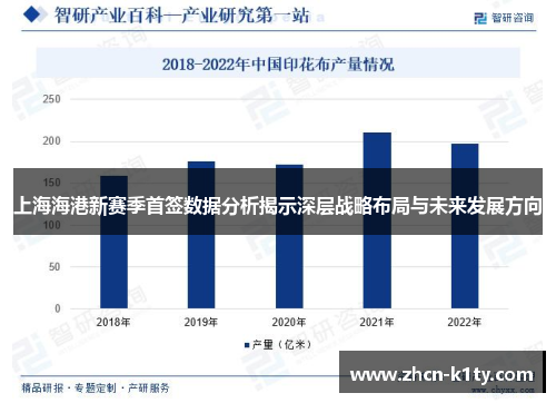 上海海港新赛季首签数据分析揭示深层战略布局与未来发展方向