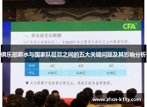 俱乐部薪水与国家队征召之间的五大关键问题及其影响分析