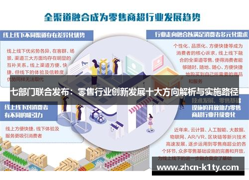 七部门联合发布：零售行业创新发展十大方向解析与实施路径