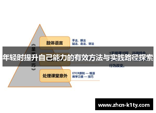 年轻时提升自己能力的有效方法与实践路径探索