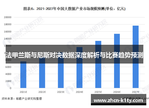法甲兰斯与尼斯对决数据深度解析与比赛趋势预测