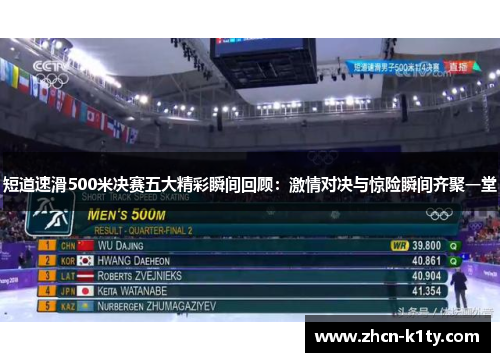 短道速滑500米决赛五大精彩瞬间回顾：激情对决与惊险瞬间齐聚一堂