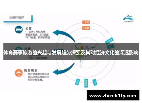 体育赛事旅游的兴起与发展趋势探索及其对经济文化的深远影响