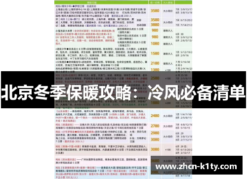 北京冬季保暖攻略：冷风必备清单
