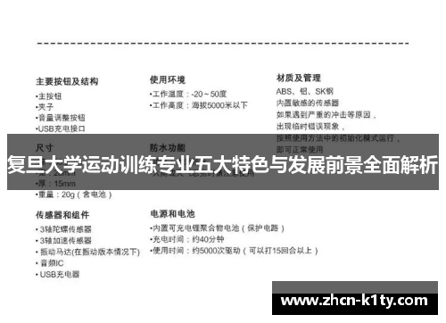复旦大学运动训练专业五大特色与发展前景全面解析