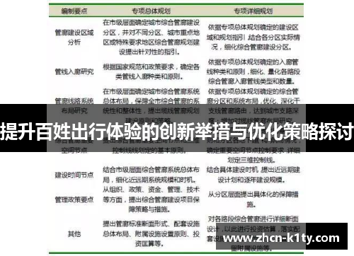 提升百姓出行体验的创新举措与优化策略探讨