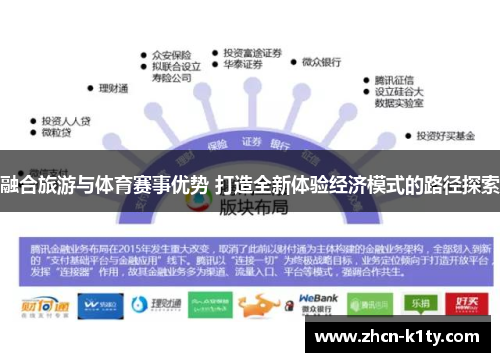 融合旅游与体育赛事优势 打造全新体验经济模式的路径探索