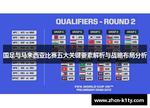 国足与马来西亚比赛五大关键要素解析与战略布局分析