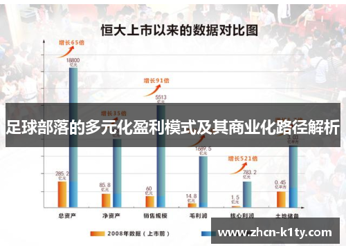 足球部落的多元化盈利模式及其商业化路径解析
