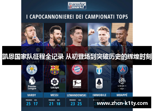 凯恩国家队征程全记录 从初登场到突破历史的辉煌时刻 凯恩国家队征程全记录 从初登场到突破历史的辉煌时刻